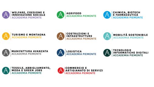 Le 11 Accademie di filiera 