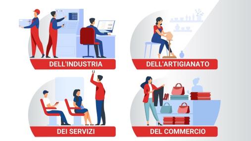 agevolazioni 