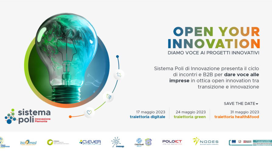open your innovation