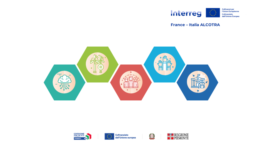 ALCOTRA 2021-2027: le 5 tematiche, formato IMMAGINE per sitoweb