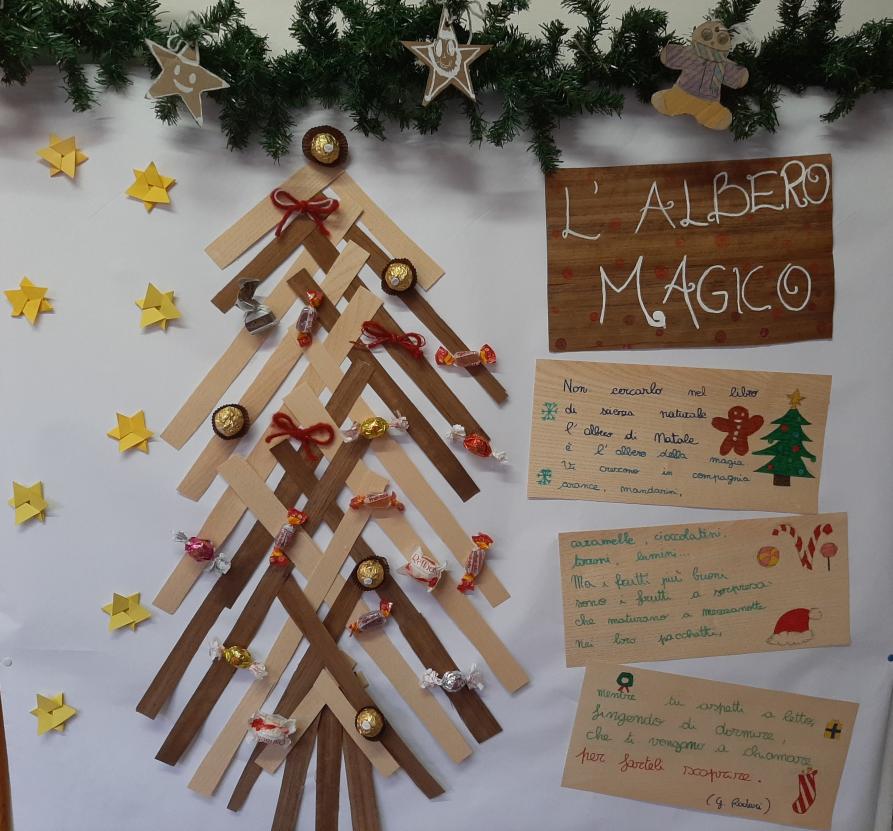 SCUOLA PRIMARIA G.RODARI ALBA -CN- CLASSE 5A