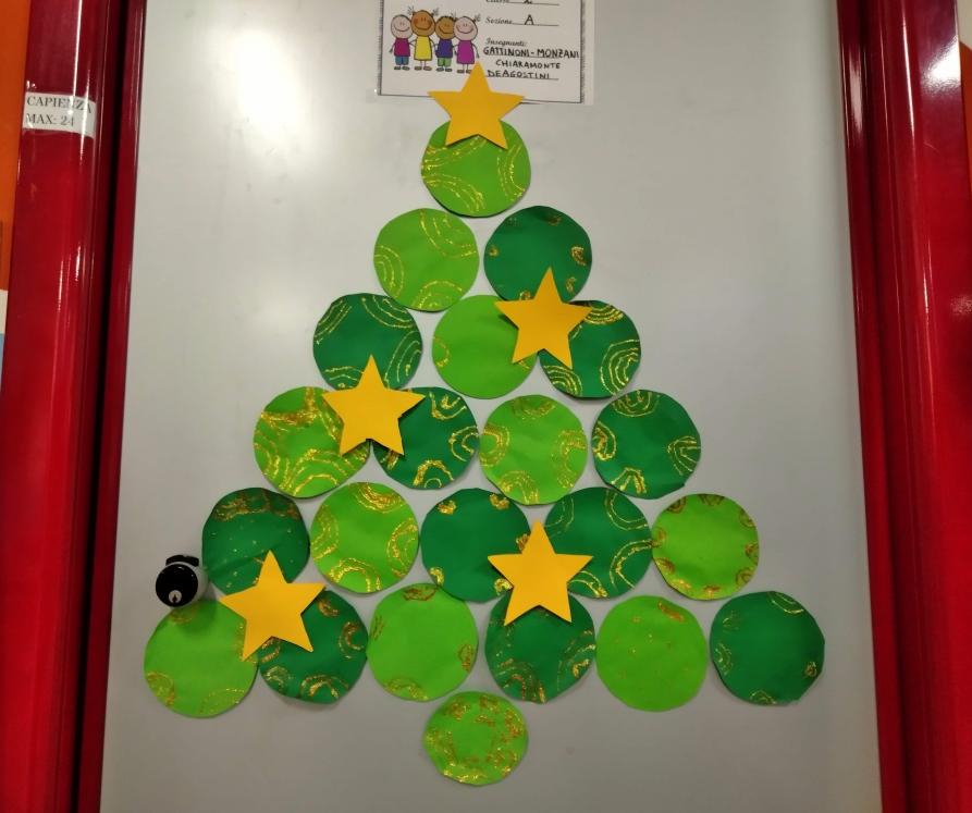 SCUOLA PRIMARIA D.ALIGHIERI ARONA CLASSE II A