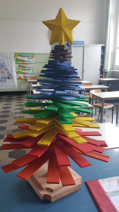 SCUOLA PRIMARIA PADRE ANDREA DAMIANO OVADA -AL- CLASSI 5A 5B 5C