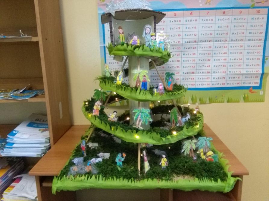 SCUOLA PRIMARIA XXV APRILE CASALE M.TO (AL) CLASSE 2 B