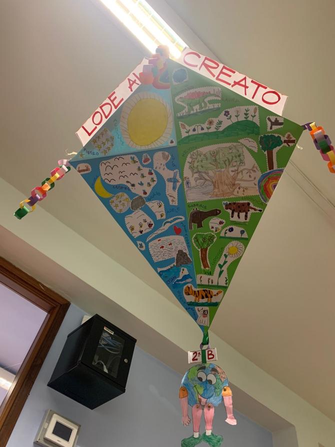 Collegio Sacra Famiglia - Torino - Classe 3 b