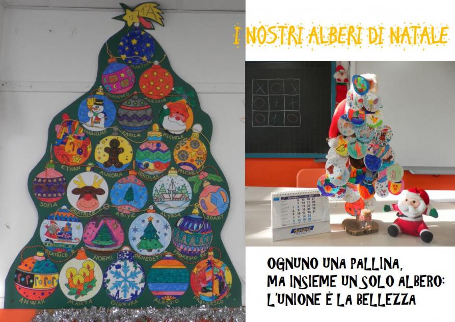 Scuola Cesare Pavese - Nichelino - Classe 1a 