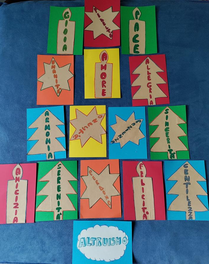 Scuola primaria Dalla Chiesa - Strambino - Classe 3
