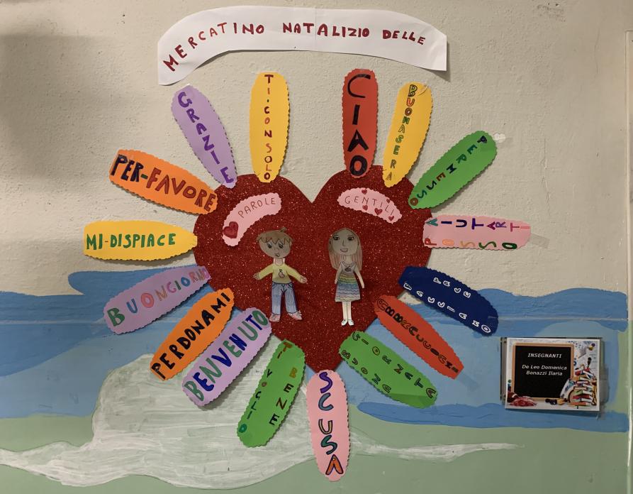 Ic Tanzio Da Varallo - Scuola primaria - Varallo -3B