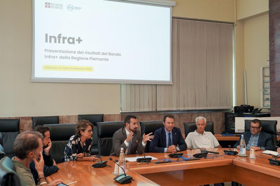 Politecnico di Torino 