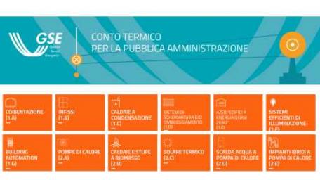 Link al sito del GSE che tratta del Conto Termico