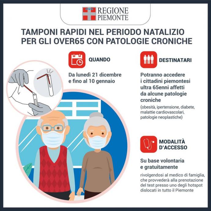 Home Page Regione Piemonte