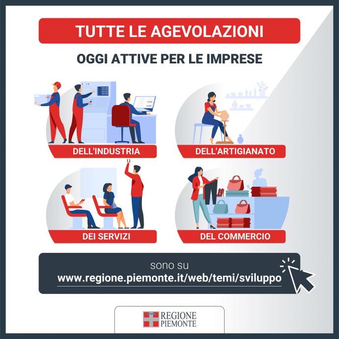 Tutte le agevolazioni attive per le imprese